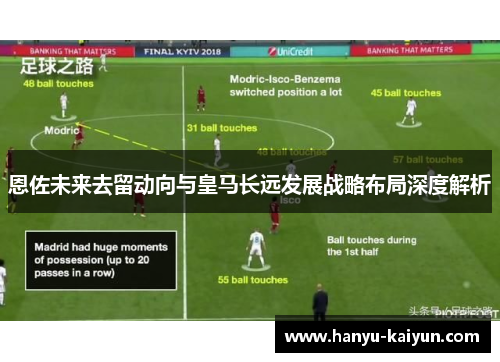 恩佐未来去留动向与皇马长远发展战略布局深度解析