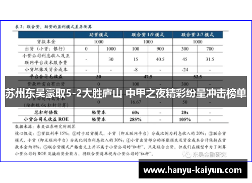 苏州东吴豪取5-2大胜庐山 中甲之夜精彩纷呈冲击榜单