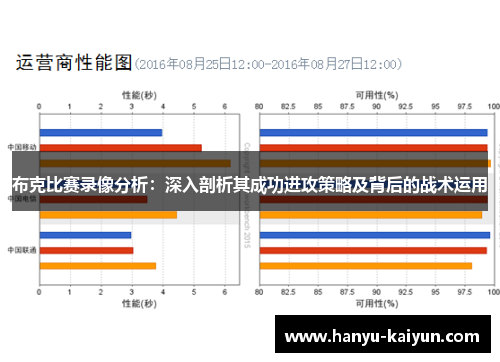 布克比赛录像分析：深入剖析其成功进攻策略及背后的战术运用