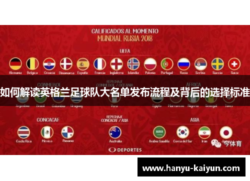 如何解读英格兰足球队大名单发布流程及背后的选择标准
