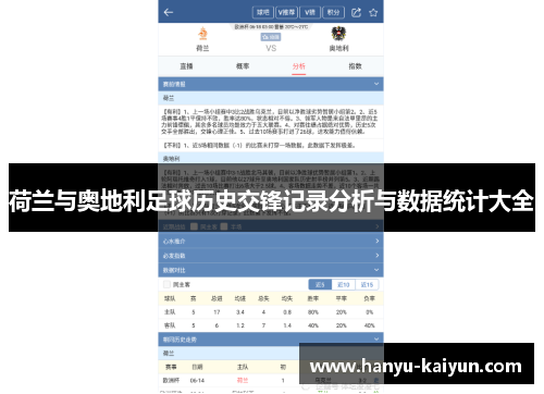 荷兰与奥地利足球历史交锋记录分析与数据统计大全
