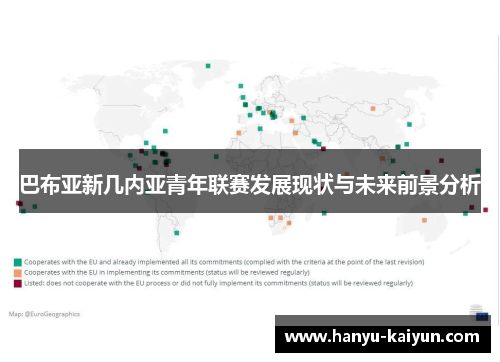 巴布亚新几内亚青年联赛发展现状与未来前景分析 巴布亚新几内亚青年联赛发展现状与未来前景分析