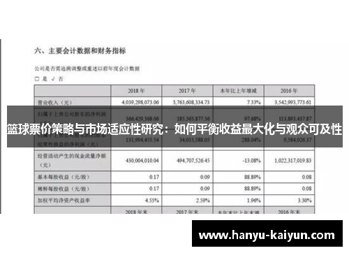 篮球票价策略与市场适应性研究：如何平衡收益最大化与观众可及性